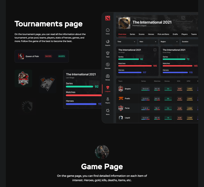 DOTABUFF.COM